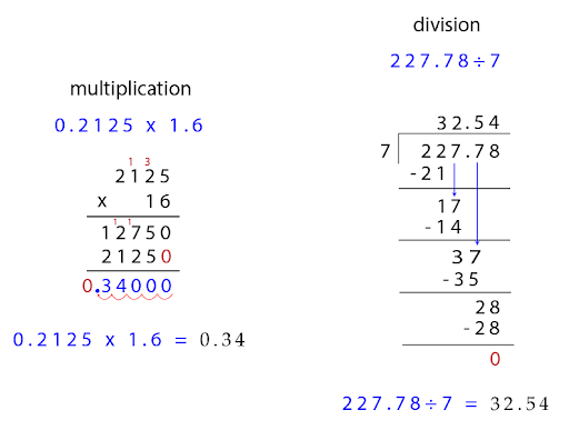 3 Multiplying and Dividing Decimals.png